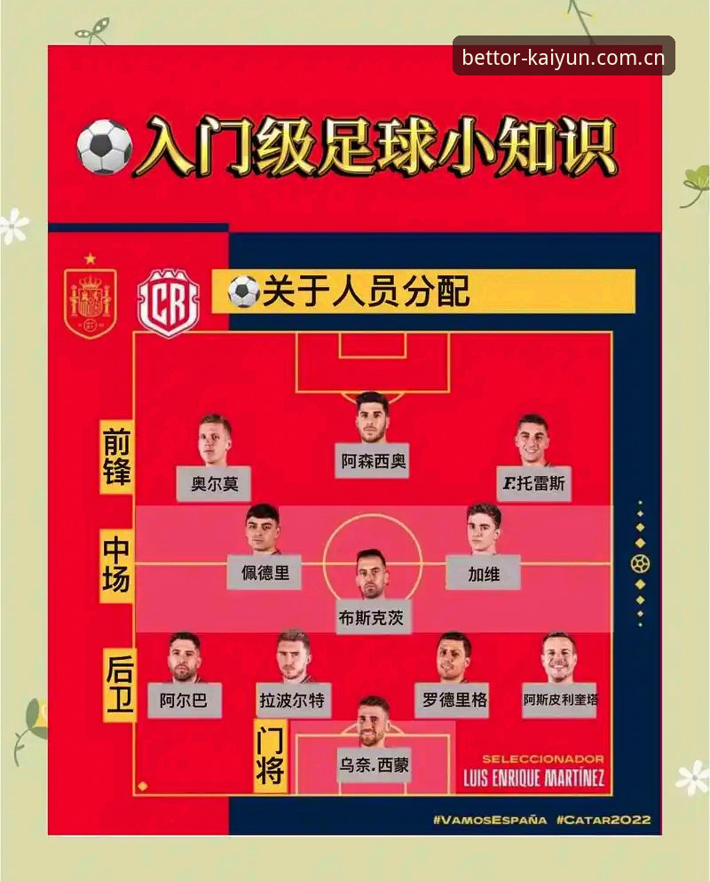 kaiyun登录入口 世界杯观赛指南:从卡拉格炮轰赛程看球员困境与观赛平台选择